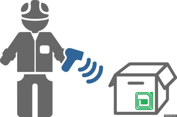electromagneticfield